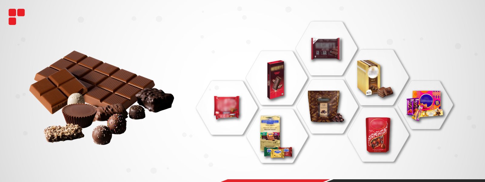 Chocolates Filling & Packaging Machines/Lines