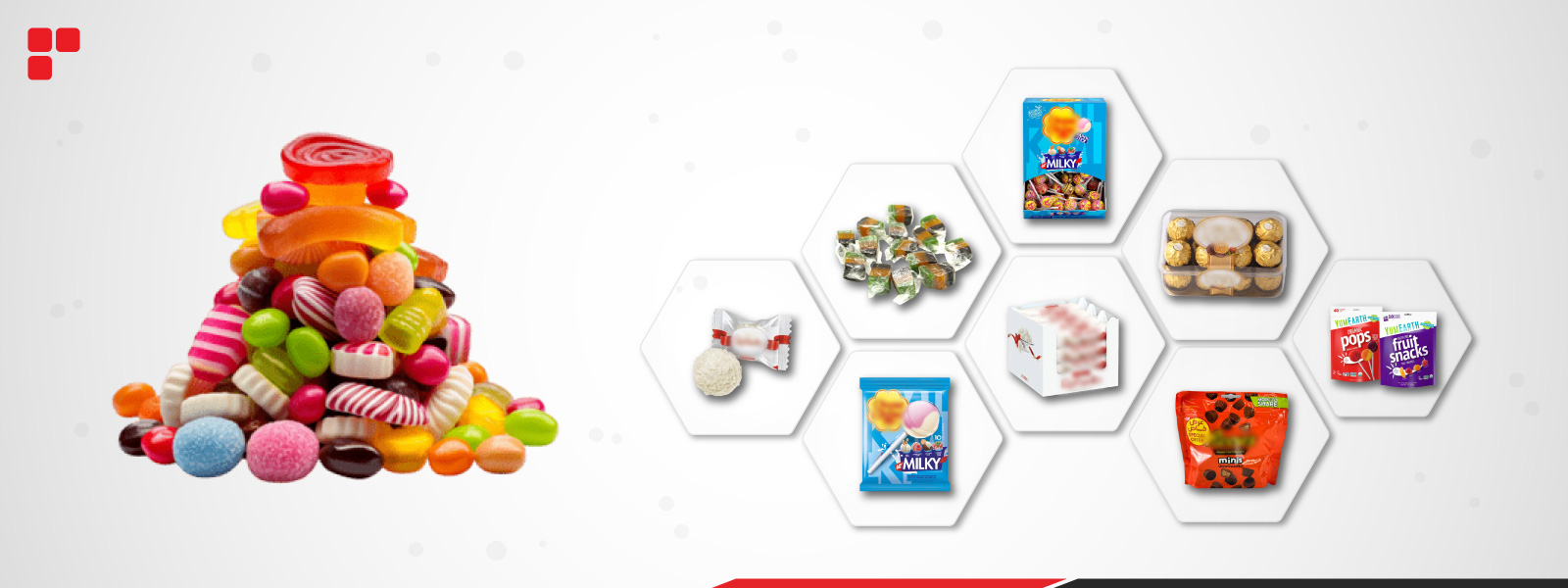 Confectionery Processing & Packaging Equipment