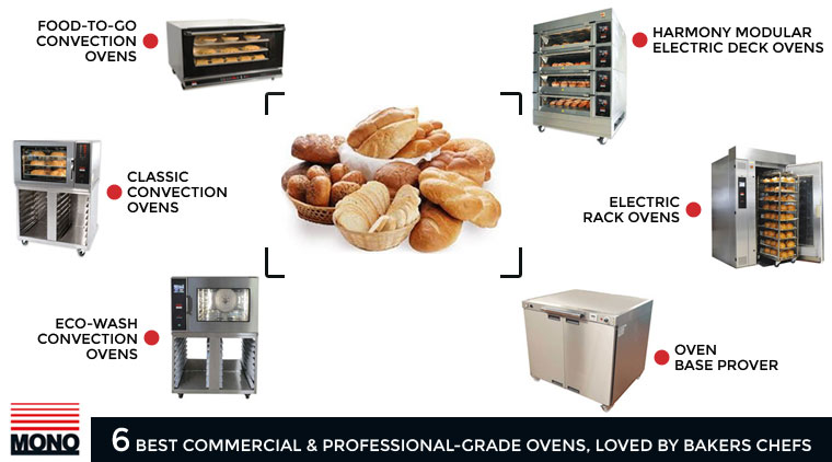 https://www.atcoworld.com/gallery/6-best-commercial-and-professional-grade-ovens.jpg