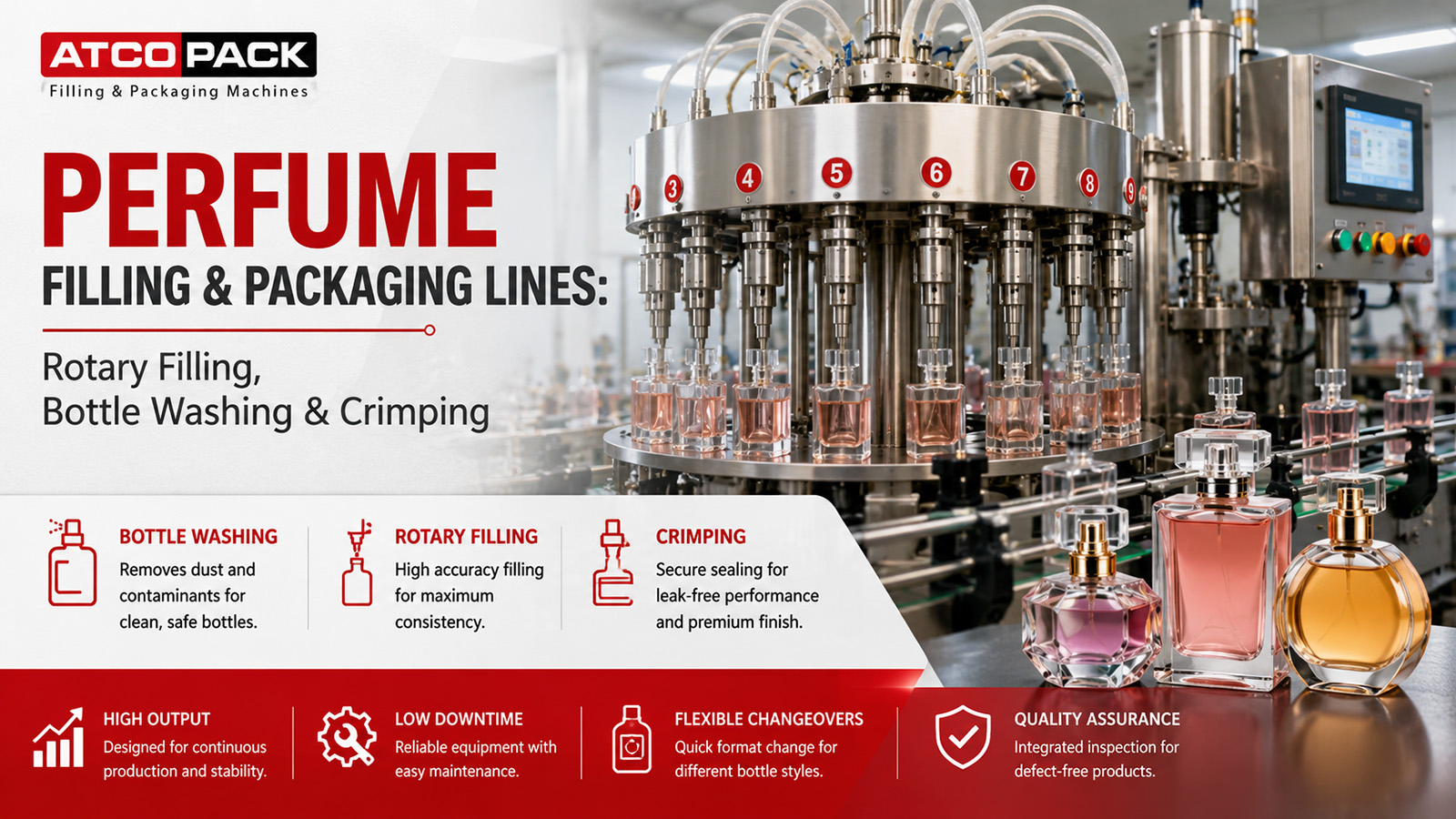 Perfume Filling & Packaging Lines: Rotary Filling, Bottle Washing & Crimping