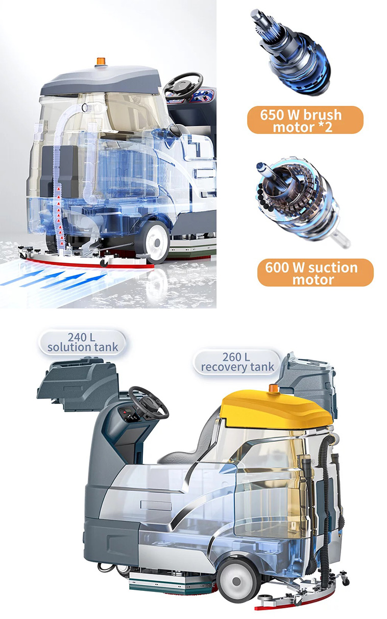 Stand On Floor Scrubber Features and Specifications