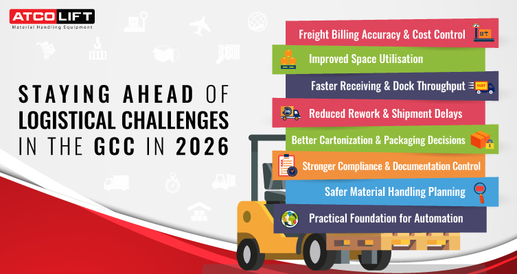 Staying Ahead of Logistical Challenges in the GCC in 2026